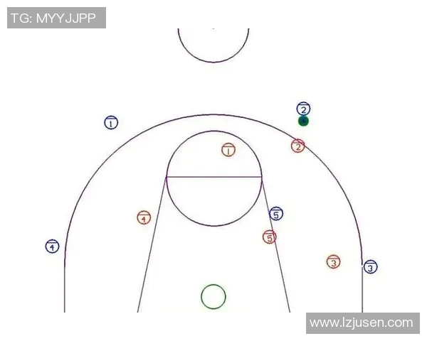 深入分析上海篮球队的进攻策略与战术特点解析 深入分析上海篮球队的进攻策略与战术特点解析